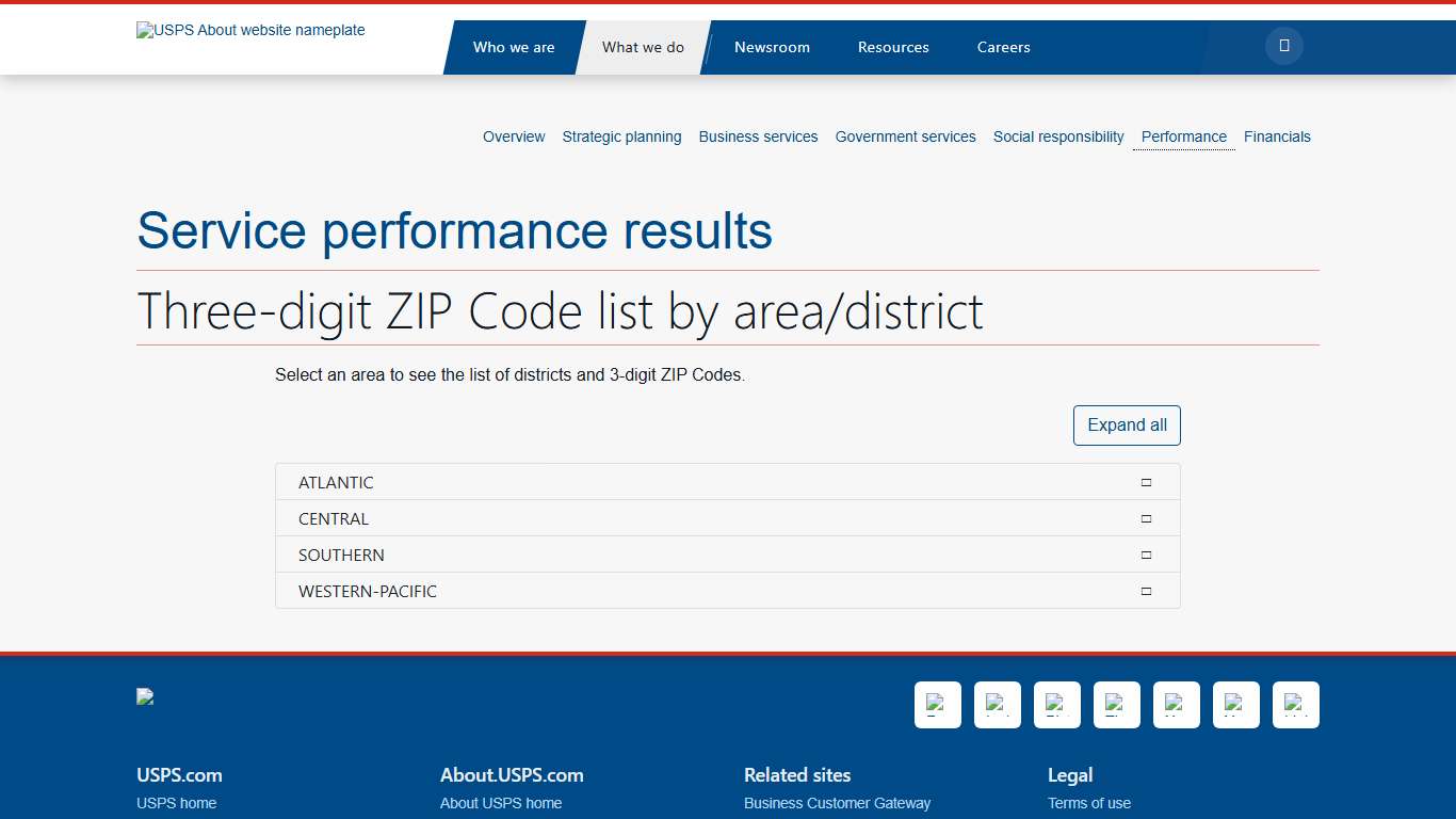 Three-digit ZIP Code list by area/district - What we do - About.usps.com